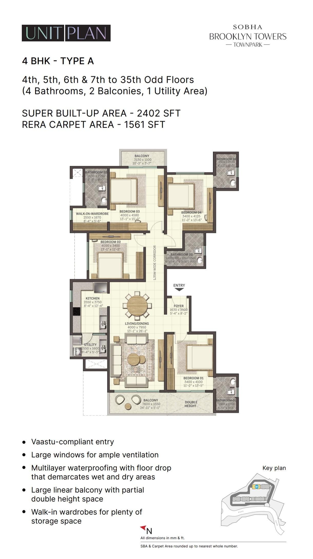Sobha Brooklyn Tower – Sobha Townpark